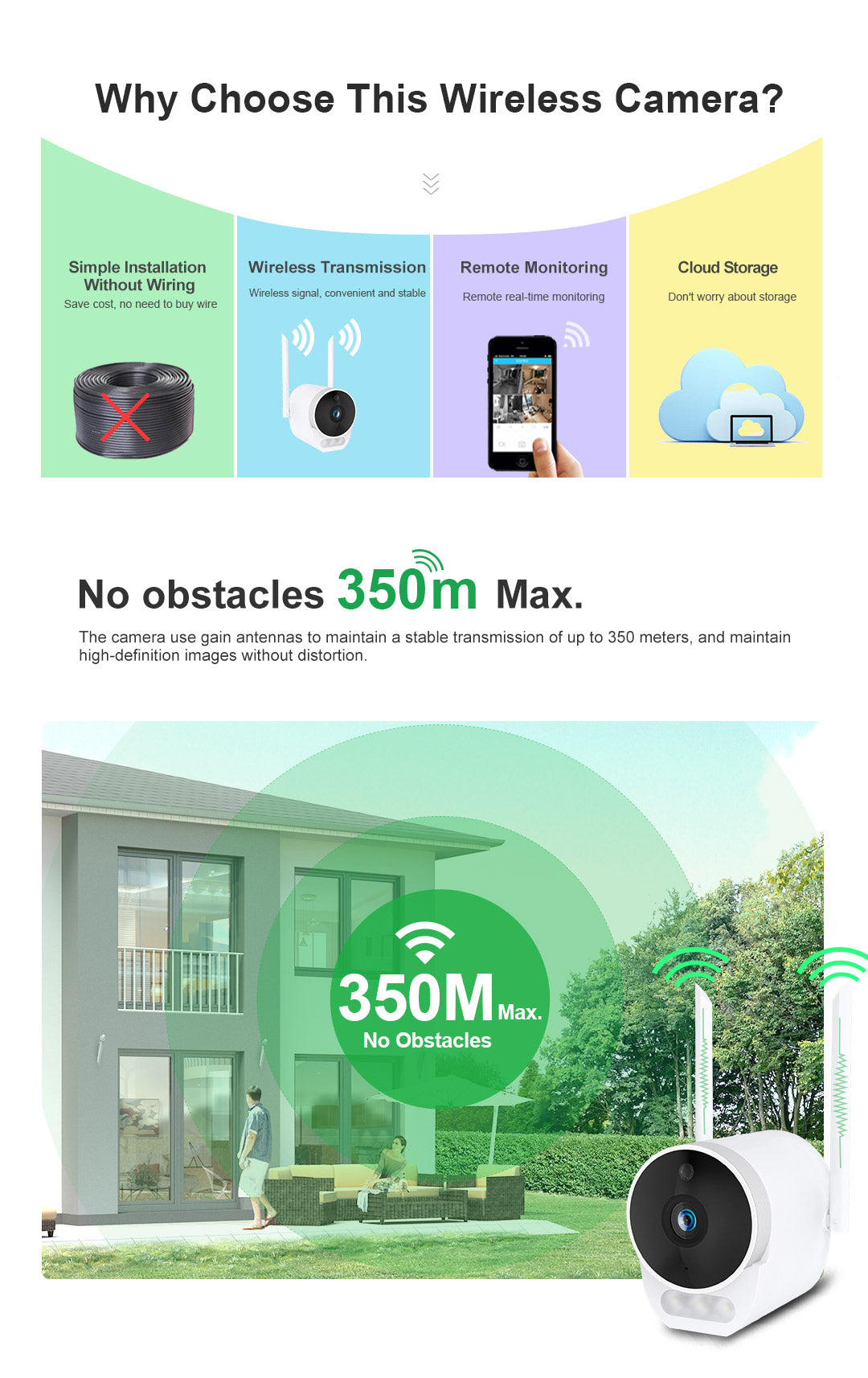 Silarius SIL-BHOMEWIFI2MP28 WiFi, APP enabled, fixed, 2MP full HD, Alarm lights, Outdoor camera ,2-way audio - 2.8mm lens